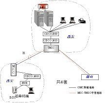 日用品手繪創(chuàng)意設(shè)計(jì)作品、多功能書包創(chuàng)意設(shè)計(jì)畫